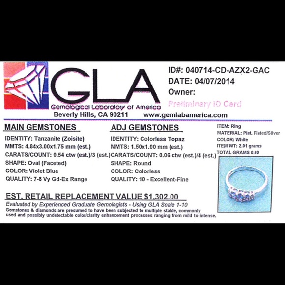 Appraisal $1,300: Trinity Tanzanite and Topaz Platinum Over Sterling Silver Ring - Picture 3 of 3